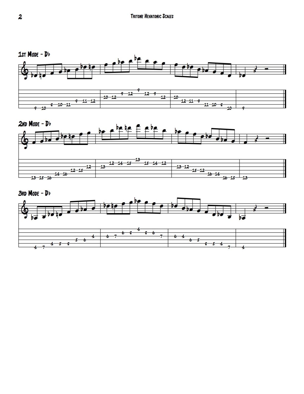 Tritone Hexatonic Scales Pete Weise
